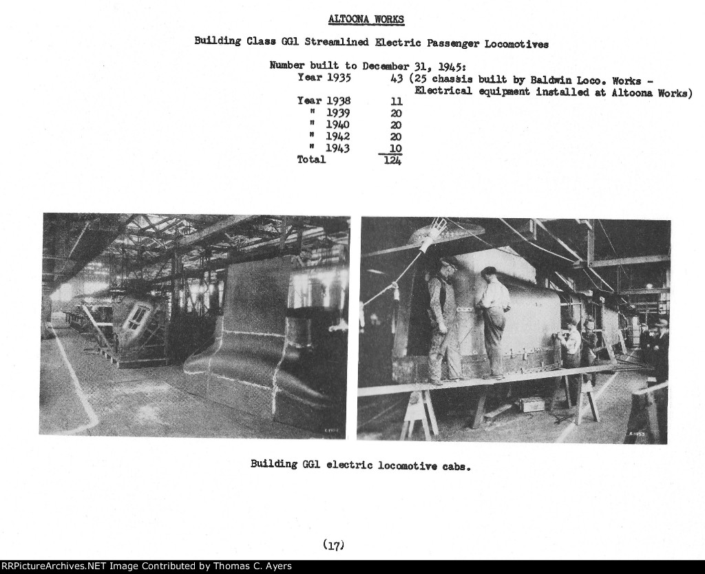 Altoona Works Inspection Report, Page 17, 1946